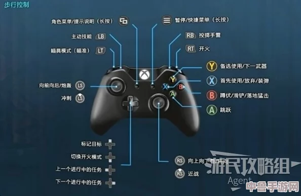 深度探索《无主之地3》手柄玩法：北通手柄全功能与按键操作指南