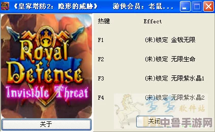 深度解析皇家塔防：全方位攻略秘籍与策略专区，助你轻松守城制霸！