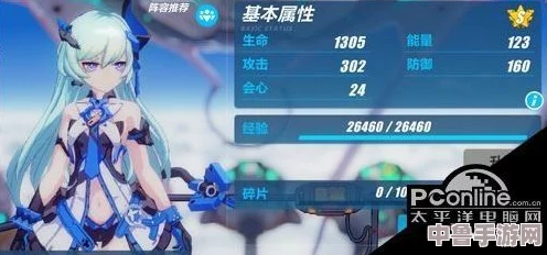 崩坏3新女武神莉莉娅：蓝莓特攻技能全解析，武器圣痕搭配攻略大放送！