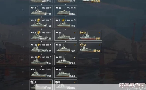 《战舰世界》深度剖析：最新战术与舰船搭配全攻略