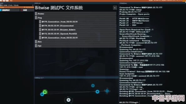 黑客网络：深度攻略Naix支线，一键解锁隐秘挑战之旅