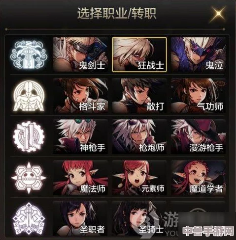 深度剖析《地下城与勇士》攻略秘籍，全职业进阶之路尽在DNF攻略专区！