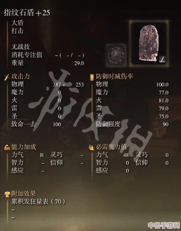 掌握艾尔登法环精髓：高效弹反技巧与策略解析