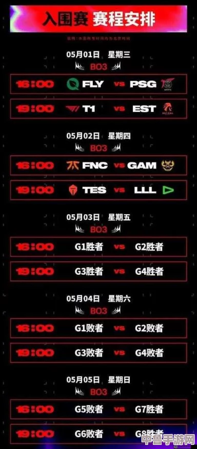 LOL 2024 MSI季中巅峰对决，5月8日17点燃情开战！