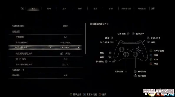 【深度解析】生化危机4重制版：全章节通关秘籍+高清图文流程攻略大放送！