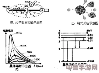 法力注射器图纸绝密位置，探索奇幻世界的能量之源！