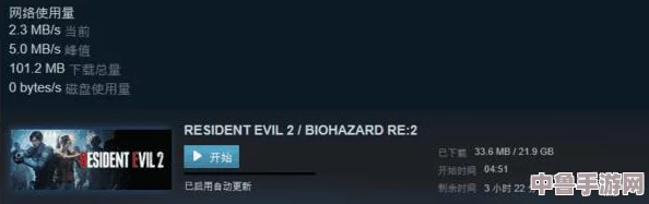 Steam《生化危机6》轻松切换中文设置指南，畅享游戏无障碍！
