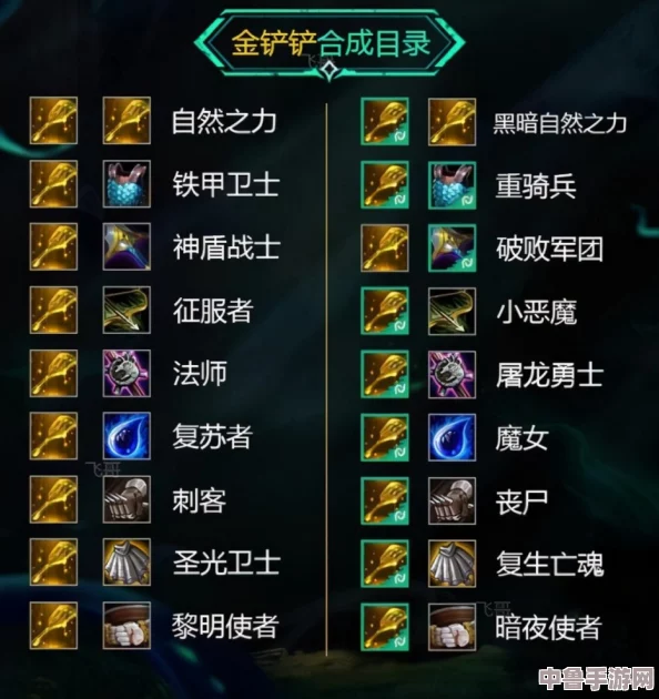 云顶之弈新版本：终极装备合成图鉴，策略制胜新篇章！