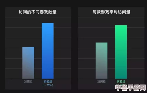 Steam购游戏未入库？快速解决，找回你的游戏宝藏！