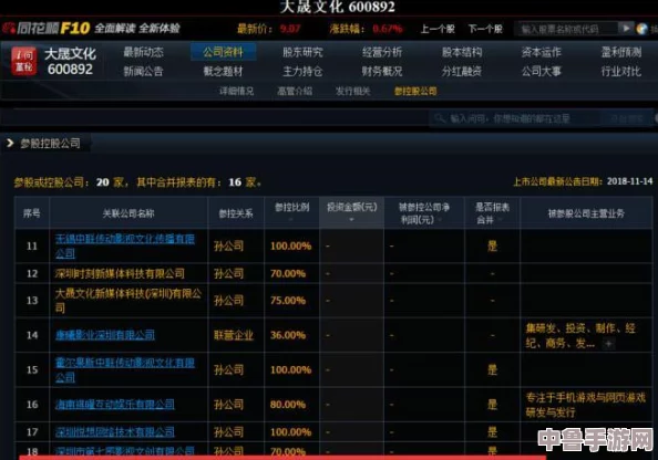 激战正酣!第一主板o1bz最新行情引爆市场,投资者纷纷入场抢筹 激战正酣!第一主板o1bz最新行情引爆市场,投资者纷纷入场抢筹