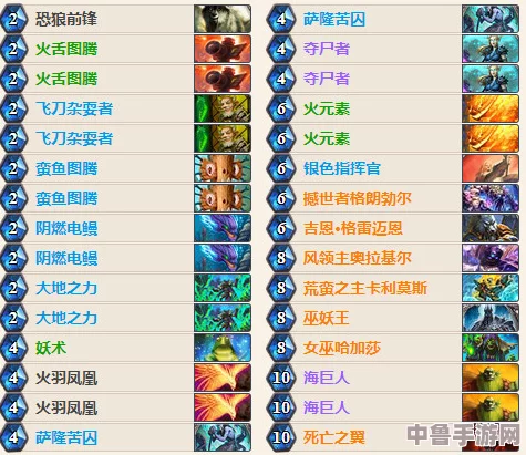 魔法世界的秘密代码：poein181719 - 解开谜题，开启奇幻冒险之旅！