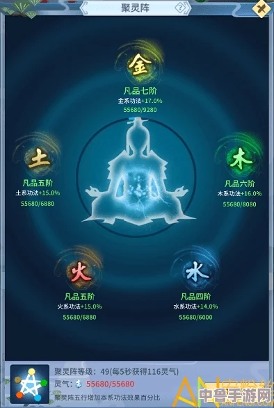 顶尖修仙秘籍：打造高效聚灵阵布局全攻略！