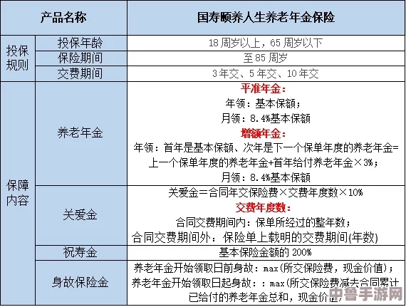 7.2：网友热评与评分揭晓，看看这款产品究竟值不值得购买