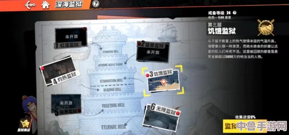 深度试玩评测：无尽航线Steam版，航海冒险之旅是否值得你扬帆起航？