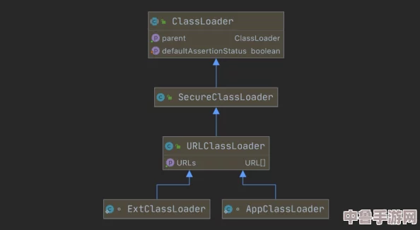 神秘代码解锁隐藏关卡:zjy卫生间提取码揭开虚拟世界的秘密入口 神秘代码解锁隐藏关卡:zjy卫生间提取码揭开虚拟世界的秘密入口