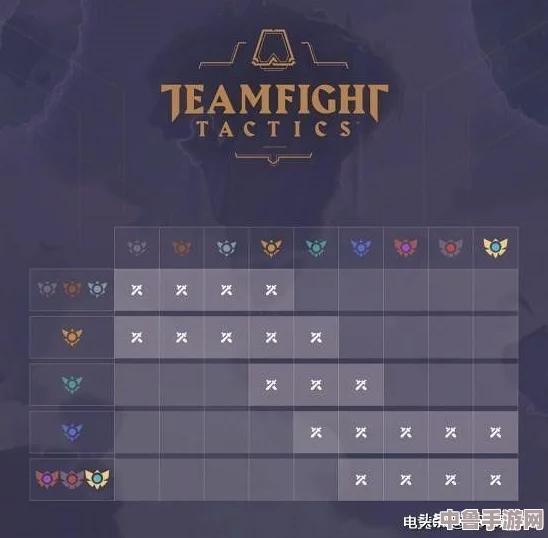 LOL云顶之弈：各等级抽卡概率全解析，助你精准布局赢在棋盘！