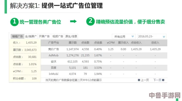 黄冈推广软件：一键开启流量密码，让你的生意如虎添翼