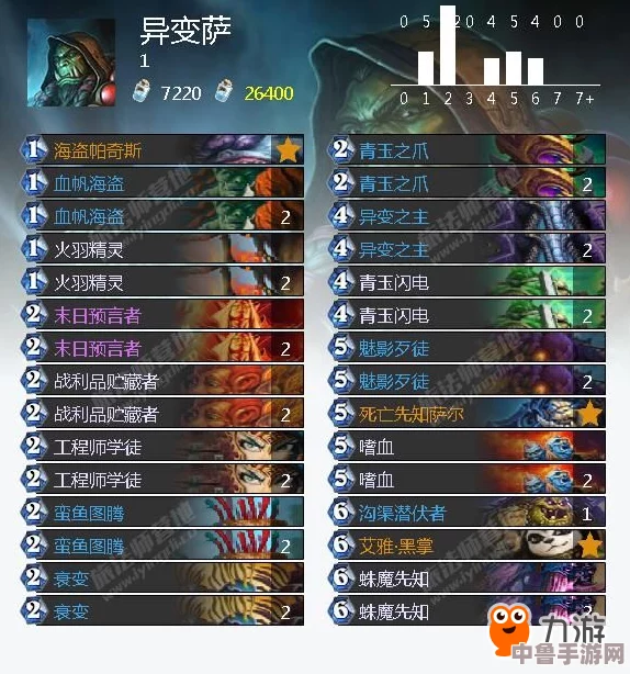 欧洲专线欧洲码wmy：解锁跨洲冒险，开启你的欧陆传奇之旅！