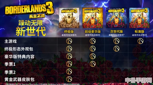 解锁《无主之地3》终极挑战：风盲之地的隐秘通行秘籍！