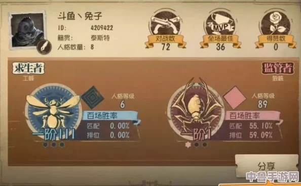 求生者注意!第五人格麒麟商人在哪买?神秘商店藏宝图大揭秘 求生者注意!第五人格麒麟商人在哪买?神秘商店藏宝图大揭秘