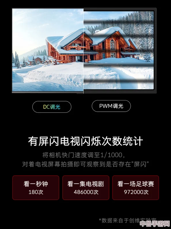 畅享4K画质 激战无限可能 有线高清电视线sywv7 开启你的视听盛宴