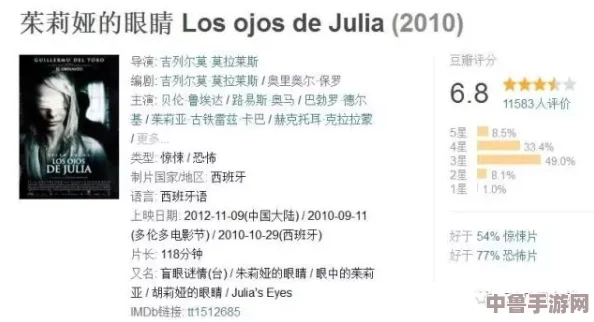 人狗大战Java代码难点解析：网友热评与高分背后的秘密揭秘