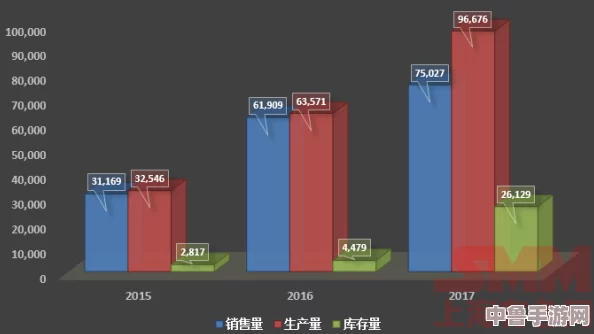 海角2024@gmail.回家方式：冒险者的电子指南针，开启奇幻旅程