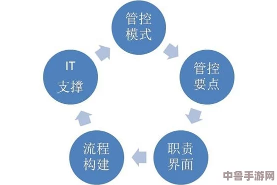 香蕉人力资源有限公司:让你的职场生涯像香蕉一样又甜又营养 香蕉人力资源有限公司:让你的职场生涯像香蕉一样又甜又营养