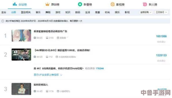 B站黄页推广让你的内容曝光率飙升，网友称其为“提升人气的秘密武器”你还在等什么？