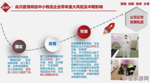 掌握戴森球计划:高效运用物流运输站策略指南 掌握戴森球计划:高效运用物流运输站策略指南