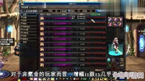 DNF：全身装备增幅至10级，人民币投入大解析！