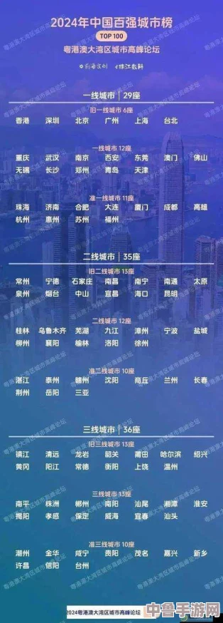 日木一线和三线的区别白度:谁是你的城市梦想家?解密都市层级魅力 日木一线和三线的区别白度:谁是你的城市梦想家?解密都市层级魅力