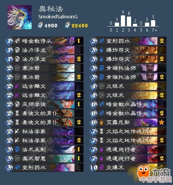 星陨传说:流浪者奇幻旅程全攻略秘籍,解锁无尽宇宙奥秘! 星陨传说:流浪者奇幻旅程全攻略秘籍,解锁无尽宇宙奥秘!