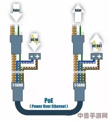 深度对比：最后纪元与POE（Path of Exile）的异同解析，你更偏爱哪一款？