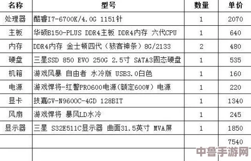 2023年单机黄油十大排行：网友热评与评分揭晓，谁是你的心头好？