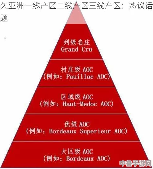 亚洲一线产区和二线产区的＂茶叶争霸赛＂：谁将成为下一个茶界巨星？