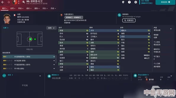 《足球经理2023》:雷恩中场新星闪耀,023妖人阵容大推荐! 《足球经理2023》:雷恩中场新星闪耀,023妖人阵容大推荐!