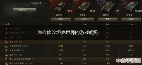 【全面指南】坦克世界玩家必看:轻松几步修改昵称,焕发新战场风采! 【全面指南】坦克世界玩家必看:轻松几步修改昵称,焕发新战场风采!