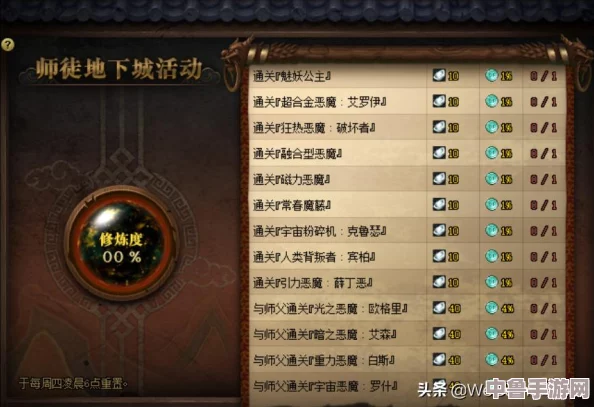 恐怖黎明:单刷体验极致,最安逸职业大公开! 恐怖黎明:单刷体验极致,最安逸职业大公开!