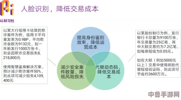 1视频高危风险：用户反馈揭示潜在隐患与应对策略深度解析