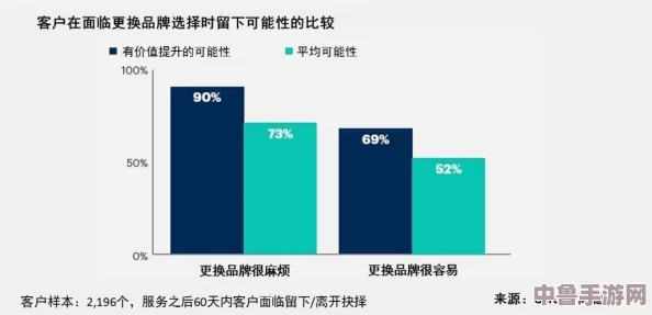 酒品升阶：从平价到奢华，如何通过用户评价提升品酒体验与选择策略