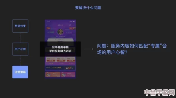 深度剖析《心材OL》基础攻略，全面游戏玩法与特色简评