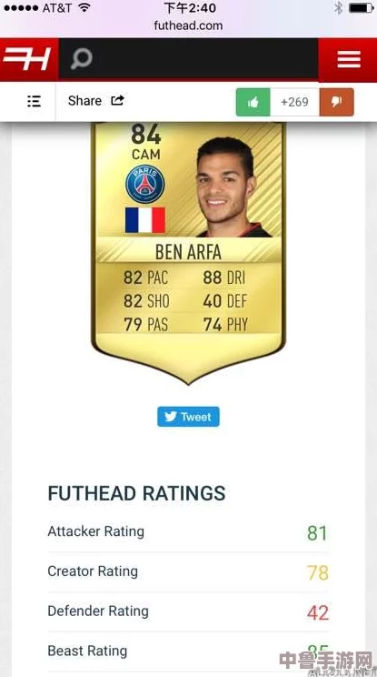 FIFA17深度解析：五大联赛性价比之王中场，莫德里奇领衔璀璨盘点！