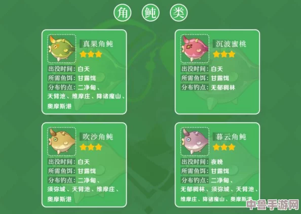 《原神》钓鱼技巧大：轻松掌握，享受垂钓乐趣！