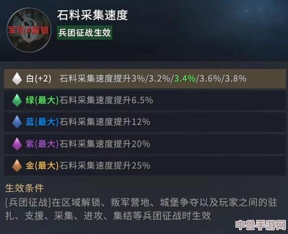 游戏术语'一血'：背后的意义与战略价值深度解析