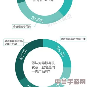 黄品汇污，谁主沉浮？品质之战一触即发，消费者眼中的真相究竟如何