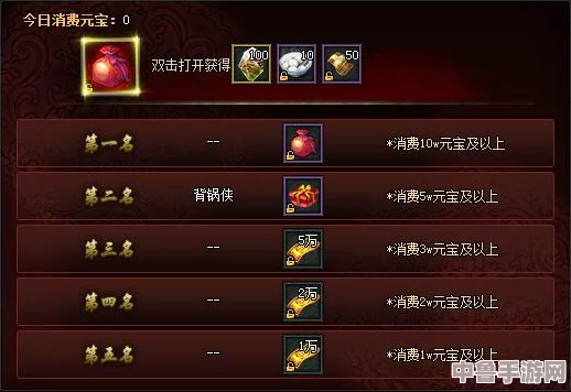 探索老头环存档：能否跨账号转移，解锁新游戏体验？