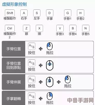 色狼软件：一键变身撩妹高手，解锁恋爱新技能，让你魅力爆棚