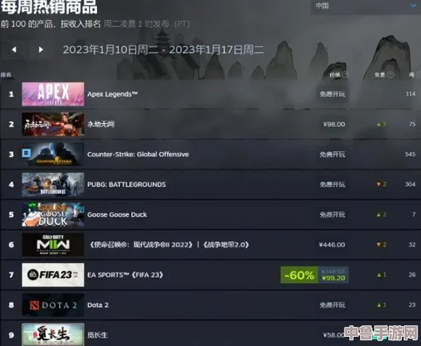 深度攻略：解锁《觅长生》初遇任务，玩转修仙之旅第一步！