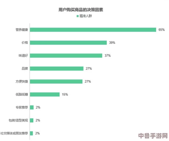 “97精产国品一二三”：用户的真实体验与真知灼见加持，提升品牌信赖度与市场竞争力